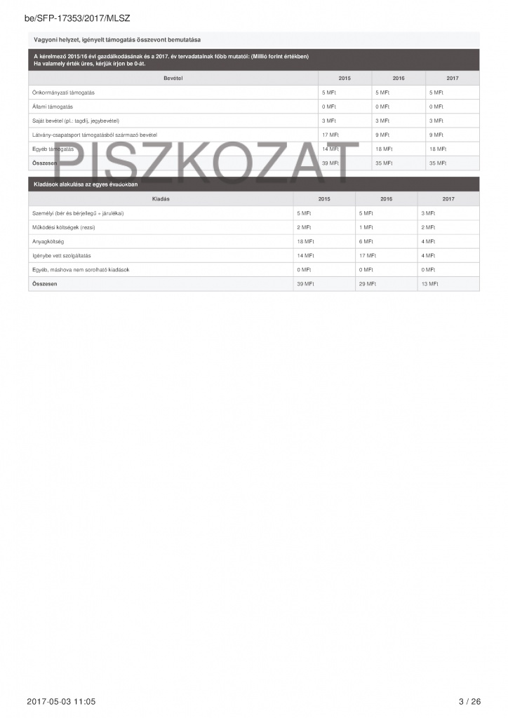 SFP piszkozat-beadott_Oldal_03
