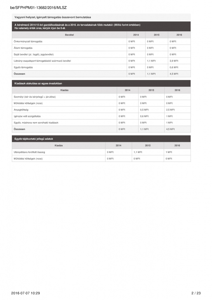 Sportfejlesztési-program-2016-17-Nagycserkesz-SZSE_Oldal_02