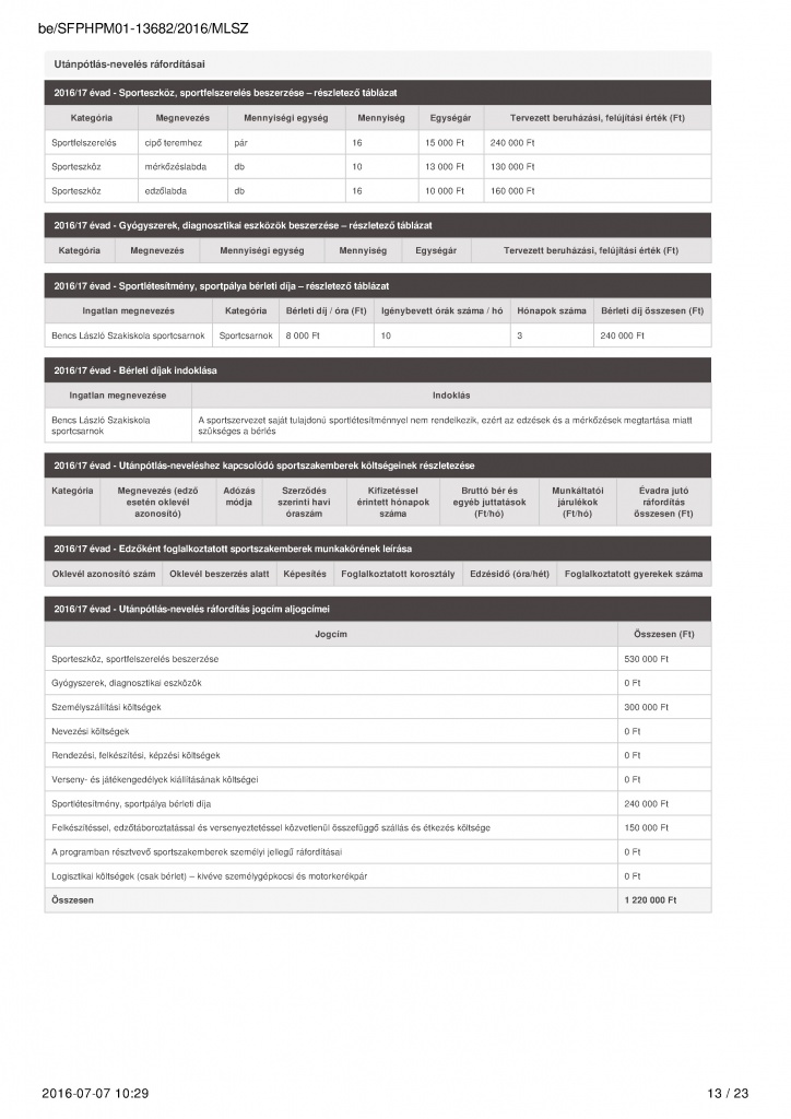 Sportfejlesztési-program-2016-17-Nagycserkesz-SZSE_Oldal_13