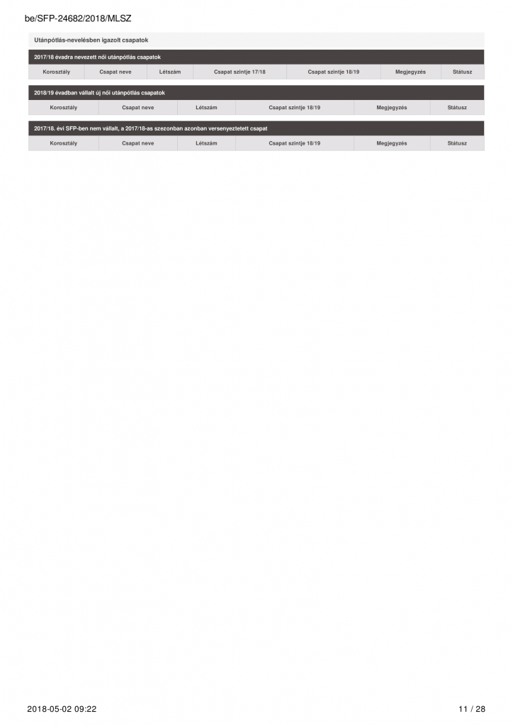 sfp 2018-11